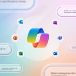 Microsoft Office 365 with Co-pilot